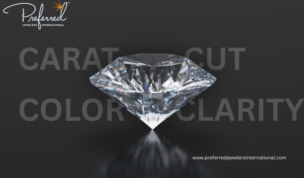 GIA 4Cs Diamond Buying Guide